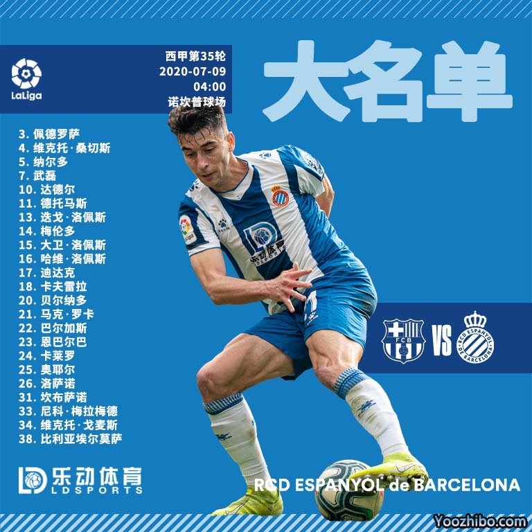 西班牙人vs<a href=/lives/zuqiu/barcelona/ target=_blank class=infotextkey>巴萨</a>大名单