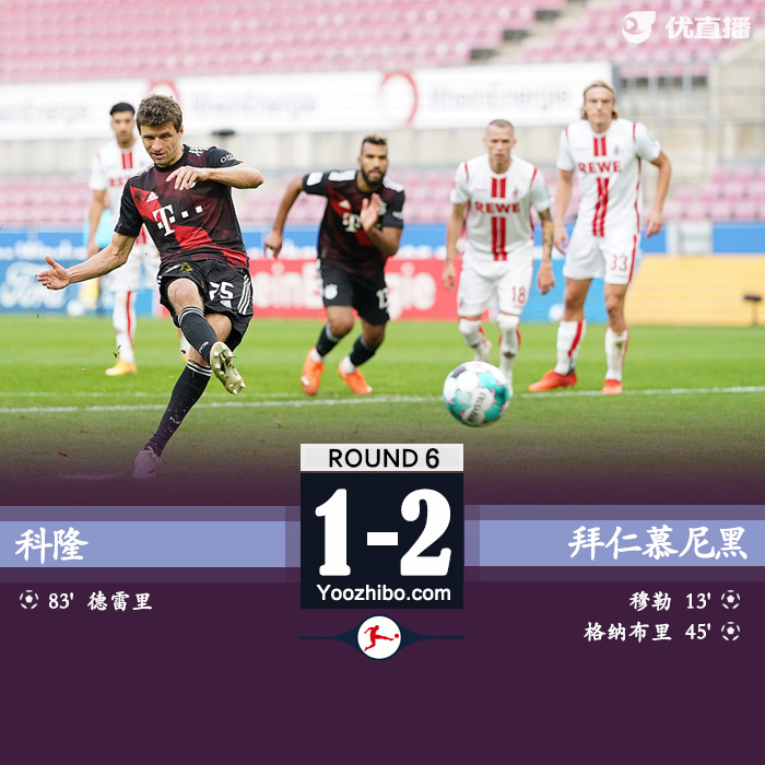 <a href=/lives/zuqiu/bayern/ target=_blank class=infotextkey>拜仁</a>慕尼黑2-1科隆