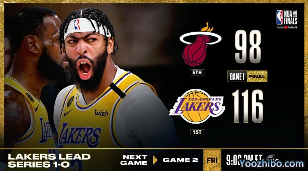 <a href=/lives/lanqiu/lakers/ target=_blank class=infotextkey>湖人</a>大胜<a href=/lives/lanqiu/heat/ target=_blank class=infotextkey>热火</a>总决赛开门红