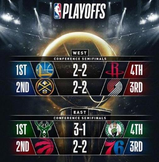 “天王山之战”是什么意思?