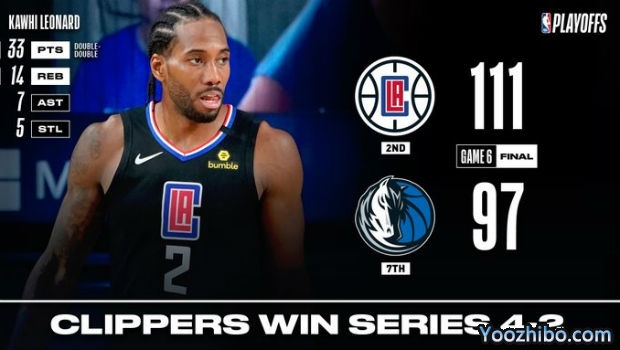 <a href=/lives/lanqiu/clippers/ target=_blank class=infotextkey>快船</a>大比分4-2淘汰<a href=/lives/lanqiu/mavericks/ target=_blank class=infotextkey>独行侠</a>！