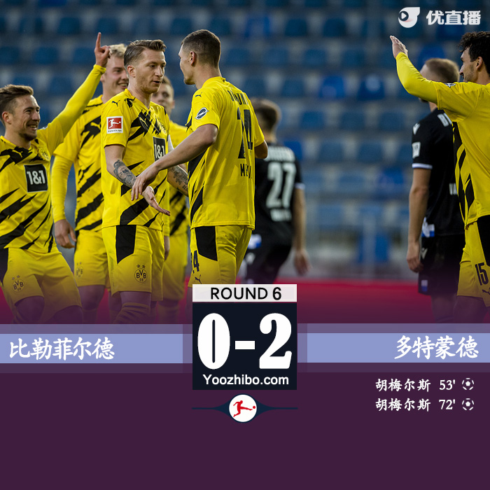 <a href=/lives/zuqiu/dortmund/ target=_blank class=infotextkey>多特蒙德</a>2-0比勒菲尔德